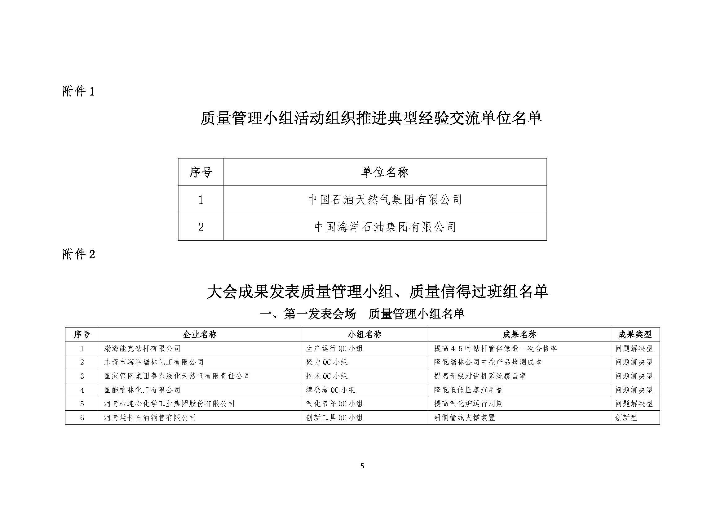 中石化联质发（2023）120号-关于召开第四十二次全国石油和化工行业质量管理小组代表大会的通知-外发-印刷_页面_05.jpg